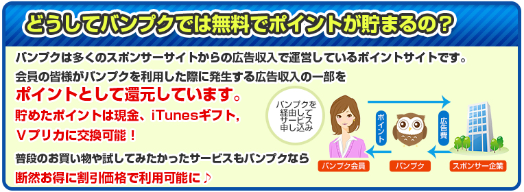 どうしてバンプクでは無料でポイントが貯まる？